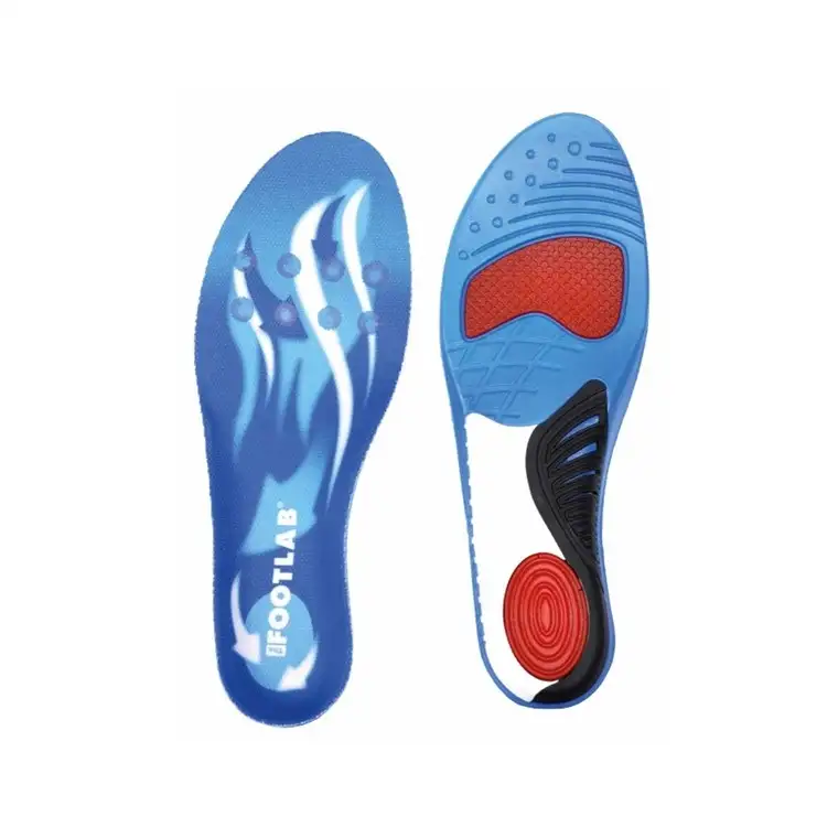 Adapt Contour